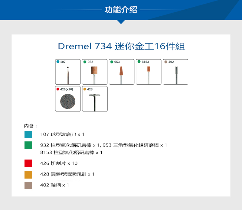 功能介绍Dremel 734 迷你金工16件組1079329538153402426()428內含:107 球型滾磨刀 1932 柱型氧化鋁研磨棒x1,953三角型氧化鋁研磨棒x18153 柱型氧化鋁研磨棒x1426 切割片 x10428 圓盤型清潔鋼刷x1402 軸 x 1