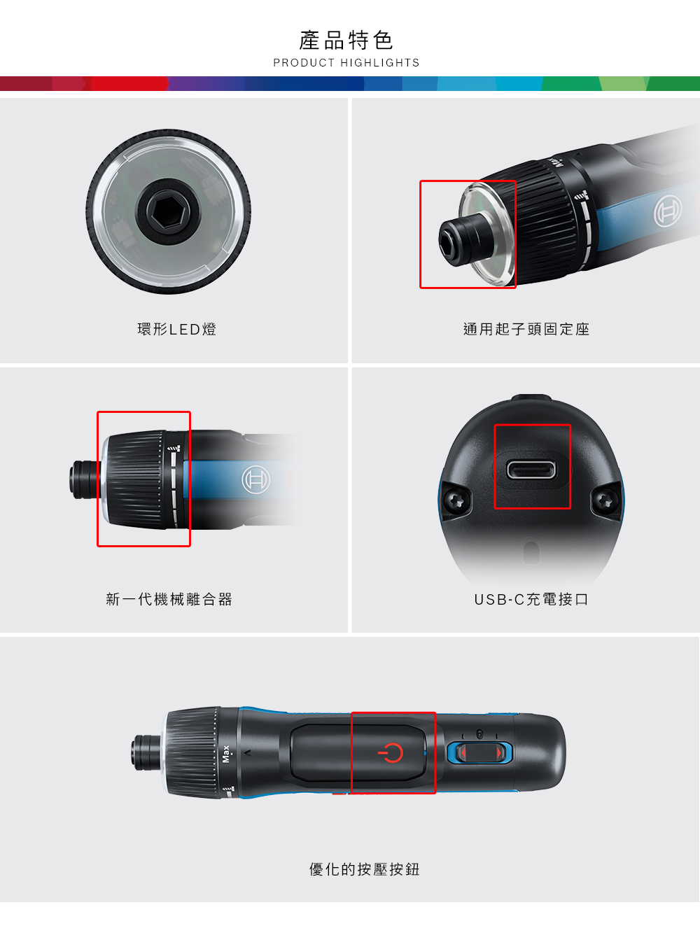 產品特色PRODUCT IGHLIGHTS環形LED燈通用起子頭固定座HH新一代機械離合器USB-C充電接口優化的按壓按鈕