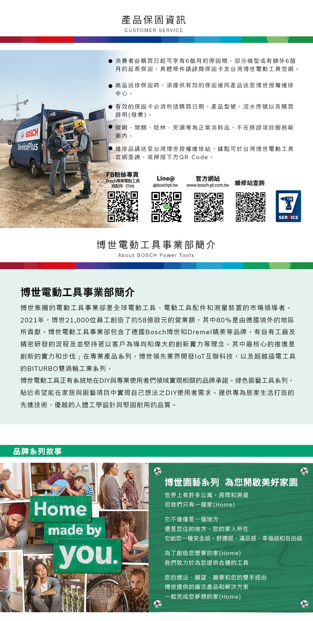 產品保固資訊CUSTOMER SERVICEBOSCHServicePlus消費者自購買日起可享有6個月的保固期,部分機型或有額外6個月的延長保固,具體條件請詳閱保固卡及台灣博世電動工具官網。商品送修保固時,須提供有效的保固連同產品送至博世授權維修中心。有效的保固卡必須包括購買日期、產品型號、流水序號以及購買證明(發票)。碳刷、開關、培林、夾頭等為正常消耗品,不在保證項目服務範圍內。維修品請送至台灣博世授權維修站,據點可於台灣博世電動工具官網查詢,或掃描下方QR Code。FB粉絲專頁Bosch專業電動工具與配件(TW)Line@@boschpt.tw官方網站www.bosch-pt.com.tw維修站查詢SERVICE博世電動工具事業部簡介About BOSCH Power Tools博世電動工具事業部簡介博世集團的電動工具事業部是全球電動工具、電動工具配件和測量裝置的市場領導者。2021年,博世21,000位員工創造了約58億歐元的營業額,其中80%是由德國境外的地區所貢獻。博世電動工具事業部包含了德國Bosch博世和Dremel精美等品牌,有自有工廠及精密研發的流程及並堅持著以客戶為導向和偉大的創新實力等理念。其中最核心的推進是創新的實力和步伐;在專業產品系列,博世領先業界開發互聯科技,以及超越插電工具的BITURBO雙渦輪工業系列。博世電動工具正有系統地在DIY與專業使用者們領域實現相關的品牌承諾。綠色園藝工具系列,貼近希望能在家居與園藝項目中實現自己想法之DIY使用者需求。提供專為居家生活打造的先進技術、優越的人體工學設計與堅固耐用的品質。品牌系列故事Home博世園藝系列 為您開啟美好家園世界上有許多公寓,房間和房屋但我們只有一個家(Home)它不僅僅是一個地方made by還是您住的地方,您的家人所在它給您一種安全感,舒適感,滿足感,幸福感和自由感you.為了創造您想要的家(Home)我們致力於為您提供合適的工具您的想法、願望、願景和您的雙手經由博世提供的廣泛產品和解決方案一起完成您夢想的家(Home)
