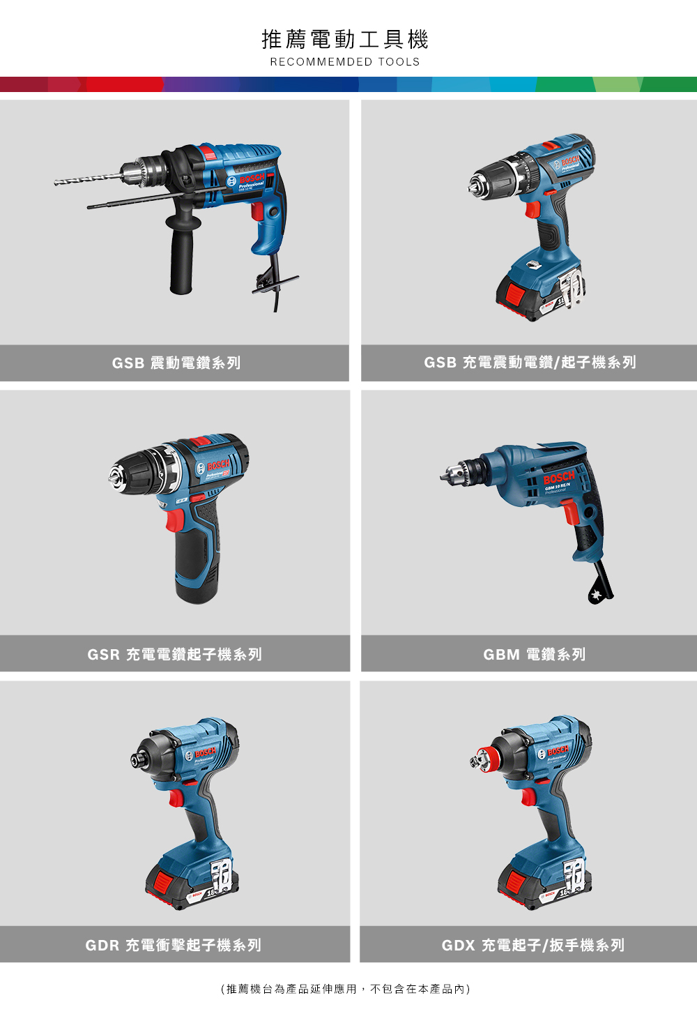 GSB 震動電鑽系列推薦電動工具機RECOMMEMDED TOOLSGSB 充電震動電鑽/起子機系列BOSCH GSR 充電電鑽起子機系列GBM 電鑽系列GDR 充電衝擊起子機系列GDX 充電起子/扳手機系列(推薦機台為產品延伸應用,不包含在本產品)