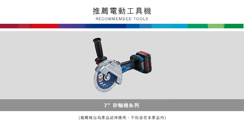 推薦電動工具機RECOMMEMDED TOOLSBOSCH7”砂輪機系列(推薦機台為產品延伸應用,不包含在本產品內)