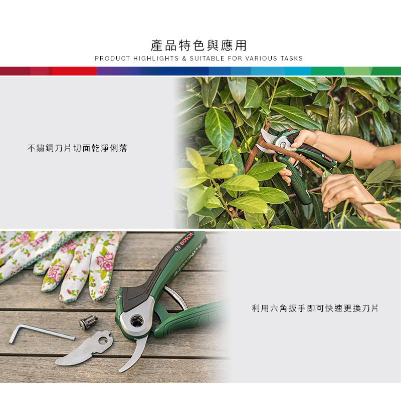 產品特色與應用PRODUCT HIGHLIGHTS & SUITABLE FOR VARIOUS TASKS不鏽鋼刀片切面乾淨俐落BOSCH利用六角扳手即可快速更換刀片