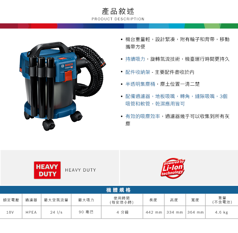 產品敘述PRDUCT DESCRIPTION機台重量輕,設計,附有輪子和背帶,移動攜帶方便O BOSCH持續吸力,旋轉氣流技術,機臺運行時間更持久HEAVYHEAVY DUTYDUTY配件收納架 - 主要配件盡收於半透明集塵桶,塵土位置一清二楚配備過濾器,地板吸嘴,轉角,縫隙吸嘴,3個吸管和軟管,乾濕應用皆可 有效的吸塵效率,過濾器幾乎可以收集到所有灰塵powered byLi-technology機體規格使用時間重量額定電壓 過濾器最大空氣流量 最大吸力長度高度寬度(每安培小時)(不含電池)8VHPEA24 1/90 4分鐘442 mm 334 mm364 mm4.6 kg