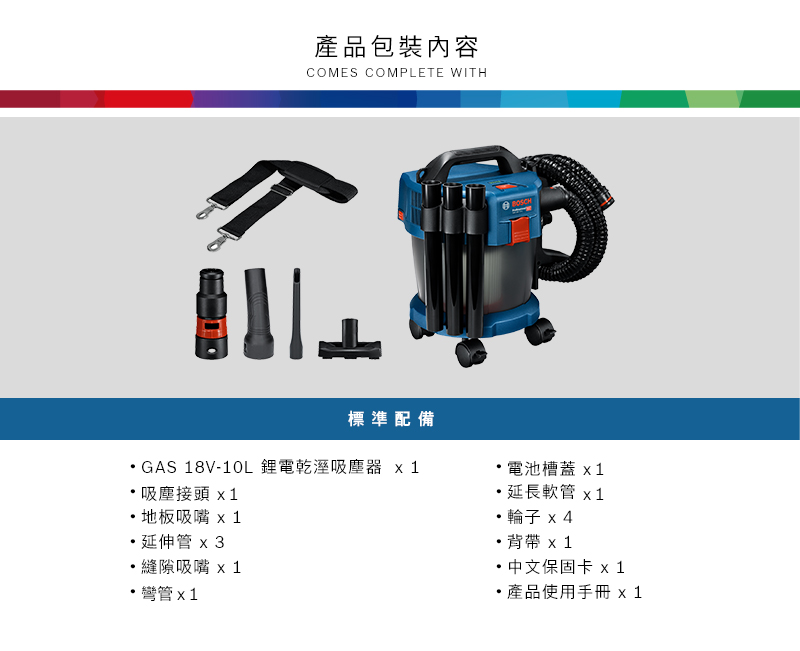 產品包裝內容COMES COMPLETE WITH標準配備電池槽蓋 1GAS 18V-10L 鋰電乾溼吸塵器 吸塵接頭地板吸嘴 延伸管 縫隙吸嘴 x1·彎管x1·延長軟管 x1輪子 x4·背帶 x1 中文保固卡 x1·產品使用手冊 x1