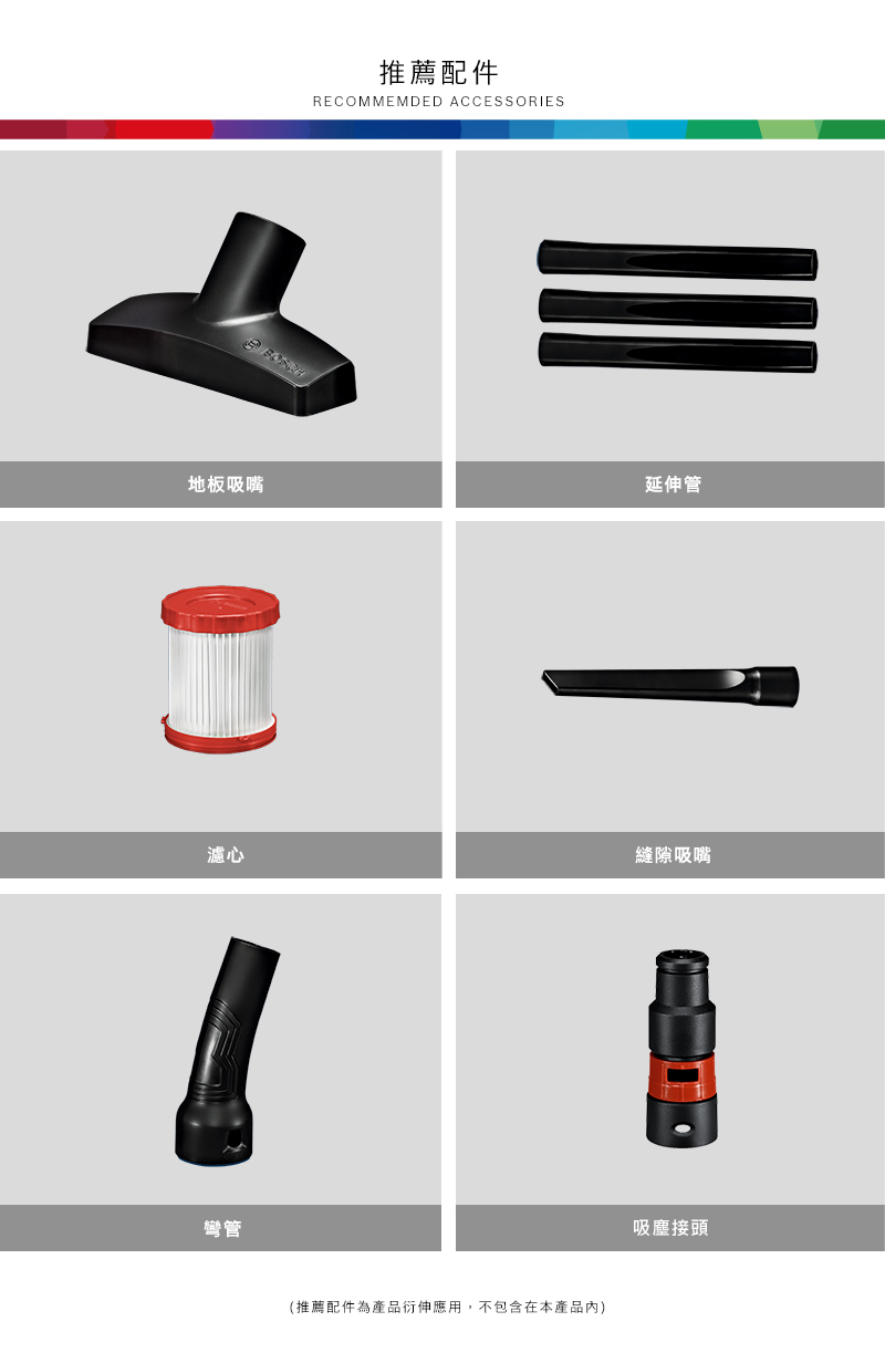 推薦配件RECOMMEMDED ACCESSORIES地板延伸濾心縫隙吸嘴彎管(推薦配件為產品衍伸應用,不包含在本產品內)吸塵接頭