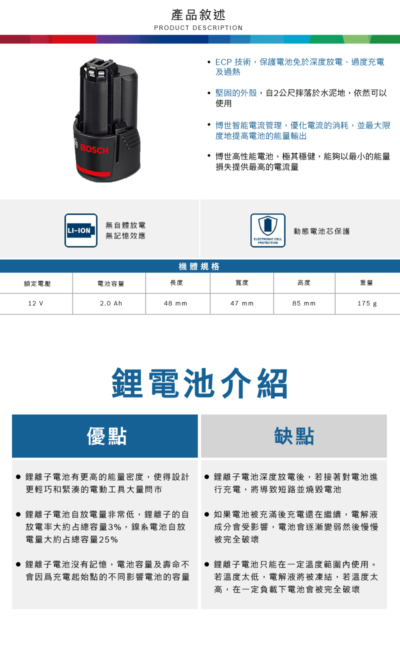產品敘述PRODUCT DESCRIPTIONECP 技術保護電池免於深度放電、過度充電及過熱堅固的外殼自2公尺摔落於水泥地,依然可以使用博世智能電流管理,優化電流的消耗,並最大限度地提高電池的能量輸出BOSCH* 博世高性能電池,極其穩健,能夠以最小的能量損失提供最高的電流量無自體放電LI-ION無記憶效應動態電池芯保護ELECTRONIC CELLPROTECTION機體規格額定電壓電池容量長度寬度高度重量12 V2.0 48 mm47 mm85 mm175 g鋰電池介紹優點缺點鋰離子電池有更高的能量密度,使得設計更輕巧和緊湊的電動工具大量問市鋰離子電池自放電量非常低,鋰離子的自放電率大約占總容量3%,鎳系電池自放電量大約占總容量25%鋰離子電池沒有記憶,電池容量及壽命不會因為充電起始點的不同影響電池的容量鋰離子電池深度放電後,若接著對電池進行充電,將導致短路並燒毀電池如果電池被充滿後充電還在繼續,電解液成分會受影響,電池會逐漸變弱然後慢慢被完全破壞鋰離子電池只能在一定溫度範圍內使用。若溫度太低,電解液將被凍結,若溫度太高,在一定負載下電池會被完全破壞
