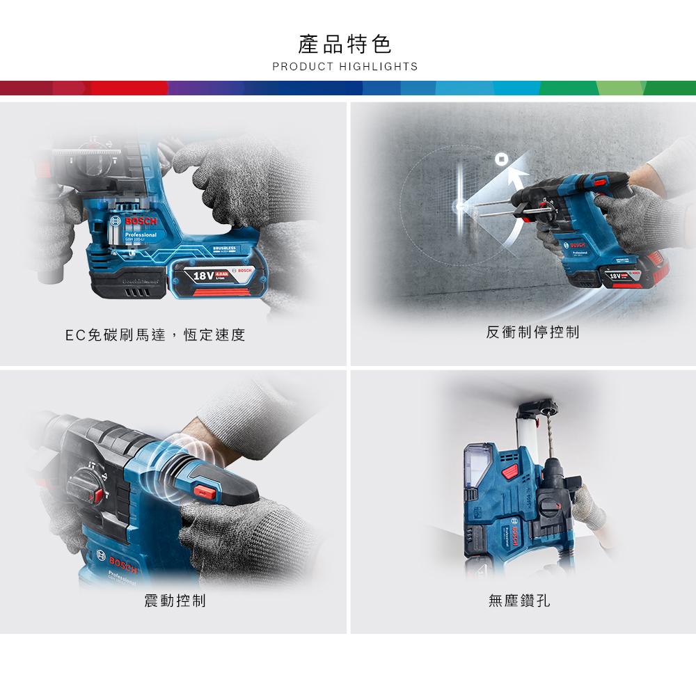 BOSCH產品特色PRODUCT HIGHLIGHTSEC免碳刷馬達,恆定速度反衝制停控制BOSCH震動控制無塵鑽孔