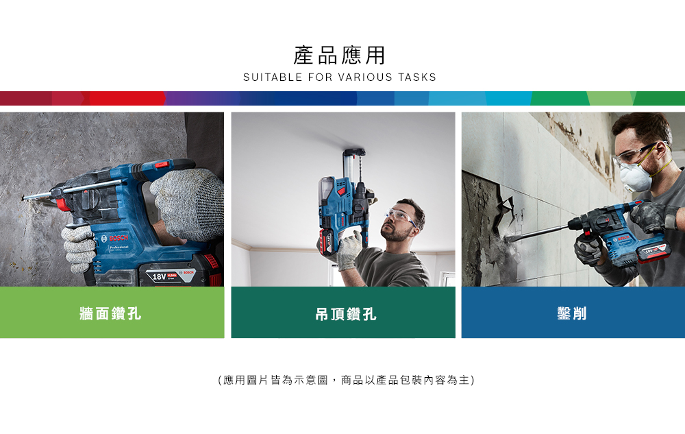牆面鑽孔\產品應用SUITABLE FOR VARIOUS TASKS吊頂鑽孔(應用圖片皆為示意圖,商品以產品包裝內容為主)鑿削