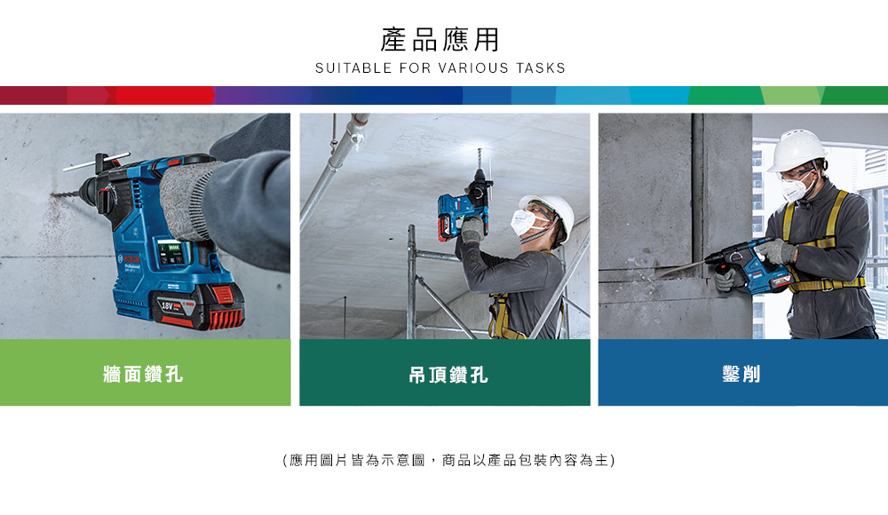 牆面鑽孔產品應用SUITABLE FOR VARIOUS TASKS吊頂鑽孔(應用圖片皆為示意圖,商品以產品包裝內容為主)鑿削
