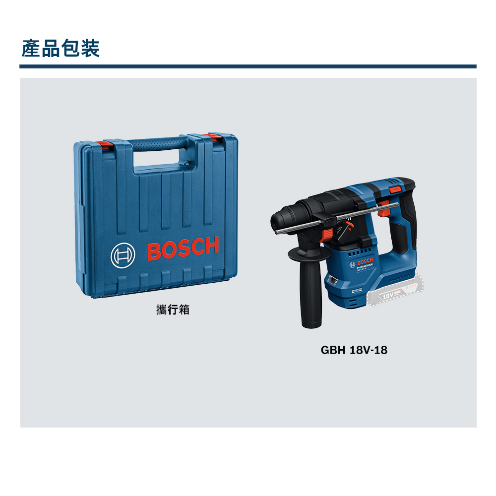 產品包装 BOSCH攜行箱BOSCHGBH 18V-1818V-