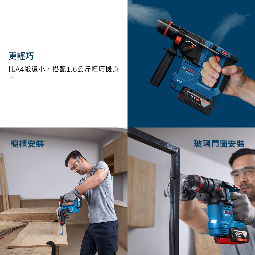 更輕巧比A4紙還小,搭配1.6公斤輕巧機身櫥櫃安裝BOSCH 玻璃門窗安裝18V