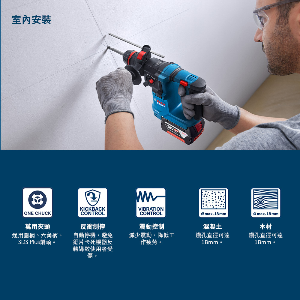 ONE CHUCK萬用夾頭通用圓柄、六角柄、SDS Plus鑽頭。 KICKBACKCONTROL反衝制停自動停機,避免鋸片卡死機器反轉導致使用者受傷。VIBRATIONCONTROL震動控制Ømax.18mm混凝土減少震動,降低工作疲勞。鑽孔直徑可達18mm。木材鑽孔直徑可達18mm。