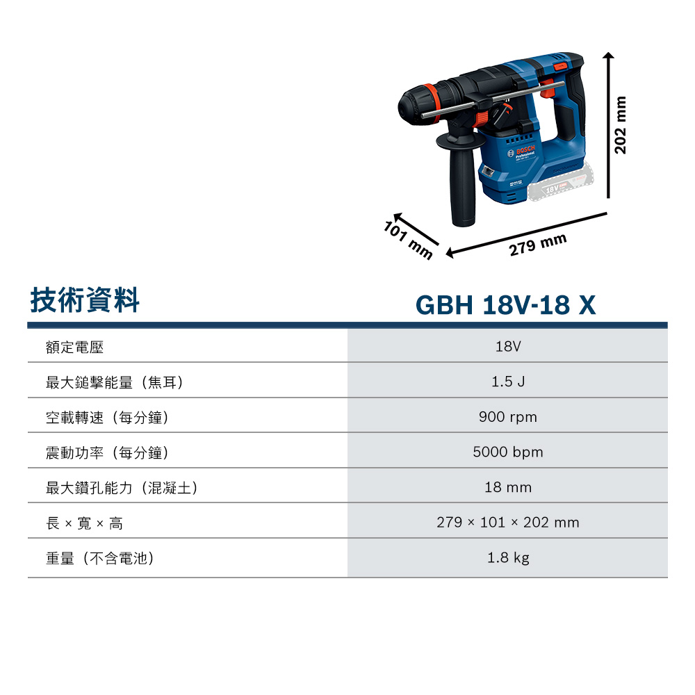 BOSCH技術資料額定電壓最大鎚擊能量(焦耳)空載轉速(每分鐘)震動功率(每分鐘)最大鑽孔能力(混凝土) 高重量(不含電池)101 279 GBH 18V-18 X18V1.5 J900 rpm5000 bpm18 mm279 101 mm1.8 kg202 mm