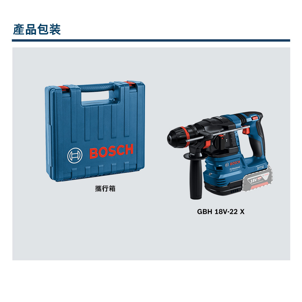 產品包装 BOSCH攜行箱BOSCHGBH 18V-22X\18V