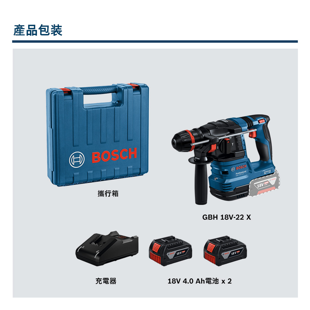 產品包装HBOSCH攜行箱充電器18VBOSCHGBH 18V-22 18V 4.0Ah電池x2\18V