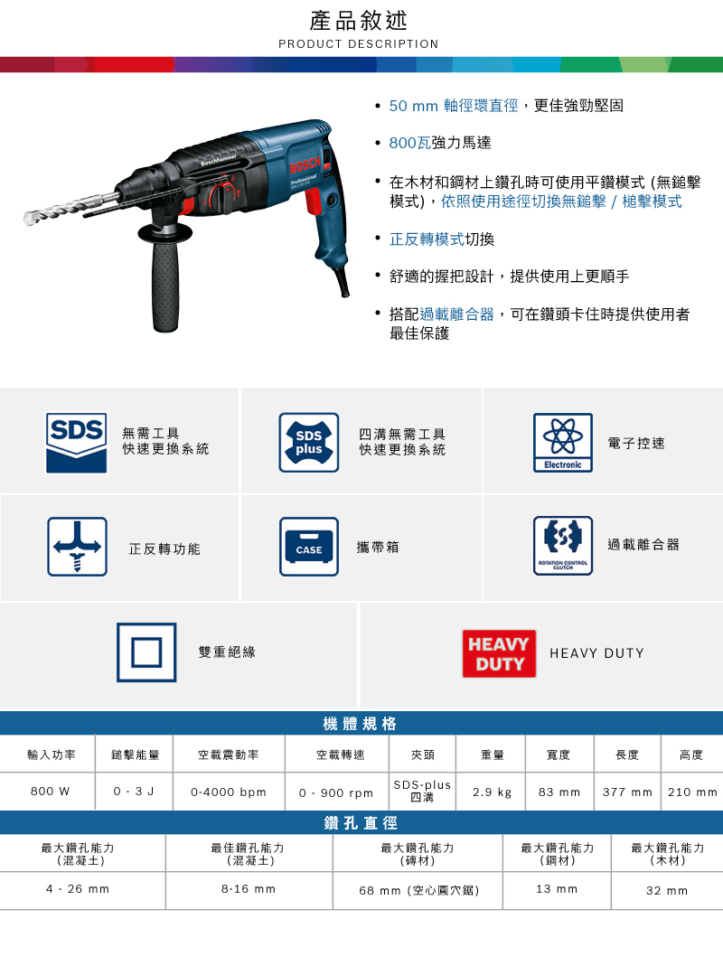 產品敘述PRDUCT DESCRIPTION50  軸徑環直徑,更佳強勁堅固 800瓦強力馬達在木材和鋼材上鑽孔時可使用平鑽模式 (模式),依照使用途徑切換無鎚擊/槌擊模式正反轉模式切換舒適的握把設計,提供使用上更順手搭配過載離合器,可在鑽頭卡住時提供使用者最佳保護SDS 無  四溝無需工具電子控速快速更換系統plus快速更換系統Electronic正反轉功能CASE攜帶箱過載離合器ROTATION CONTROLCLUTCH雙重絕緣HEAVYHEAVY DUTYDUTY機體規格輸入功率鎚擊能量空載震動率空載轉速夾頭重量寬度長度高度800 O3J0-4000 bpm rpmSDS-plus四溝2.9 kg83 mm377 mm210 mm鑽孔直徑最大鑽孔能力(混凝土)4-26 mm最佳鑽孔能力(混凝土)最大鑽孔能力(磚材)最大鑽孔能力最大鑽孔能力(鋼材)8-16 mm68 mm(空心圓穴鋸)13 mm(木材)32 mm