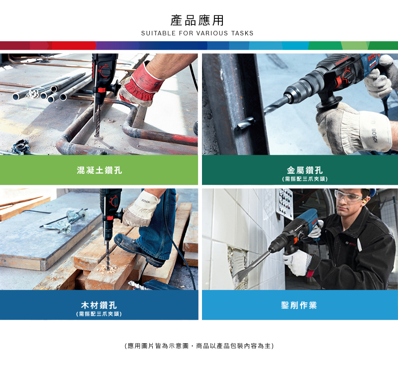 產品應用SUITABLE FOR VARIOUS TASKS混凝土鑽孔木材鑽孔(需搭配三爪夾頭)金屬鑽孔(需搭配三爪夾頭)(應用圖片皆為示意圖,商品以產品包裝內容為主)削作業BOSCH