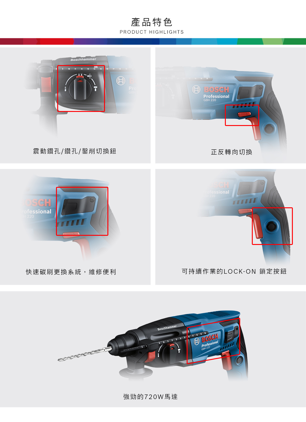 Boschhammer產品特色PRODUCT IGLIGHTSProchhammerH BOSProfessionalGBH 震動鑽孔/鑽孔/鑿削切換鈕正反轉向切換OSCHrofessionalH 220SCHrofessionalCH 220快速碳刷更換系統,維修便利可持續作業的LOCK-ON 鎖定按鈕Boschhammer強勁的720W馬達ProfessionalGBH 220