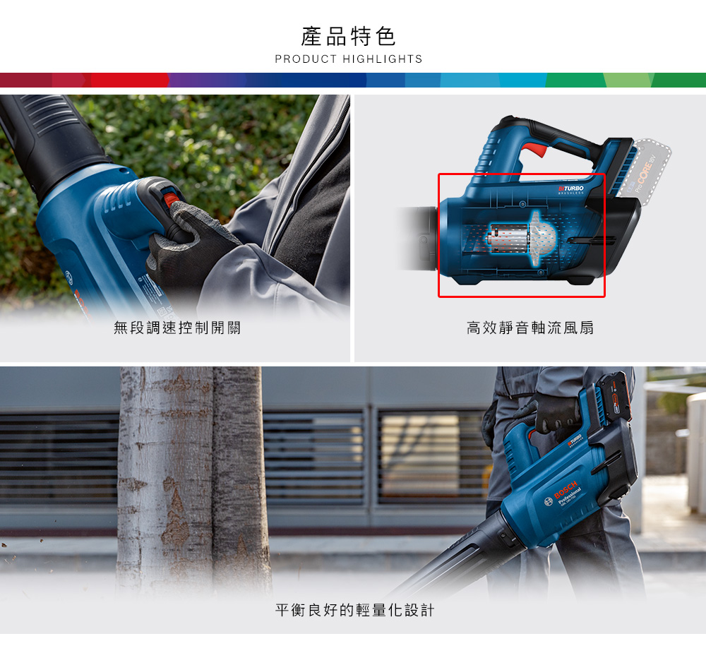 產品特色PRODUCT HIGHLIGHTSTURBO無段調速控制開關高效靜音軸流風扇平衡良好的輕量化設計BOSCH