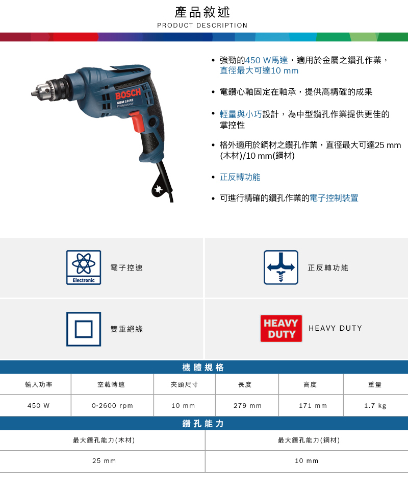 產品敘述PRODUCT DESCRIPTION強勁的450 馬達,適用於金屬之鑽孔作業,直徑最大可達mmBOSCH 10 電鑽心軸固定在軸承,提供高精確的成果輕量與小巧設計,為中型鑽孔作業提供更佳的Electronic電子控速雙重絕緣掌控性格外適用於鋼材之鑽孔作業,直徑最大可達25 mm(木材)/10mm(鋼材) 正反轉功能可進行精確的鑽孔作業的電子控制裝置་HEAVYDUTY正反轉功能HEAVY DUTY機體規格輸入功率空載轉速夾頭尺寸長度高度重量450 W0-2600 rpm10 mm279 mm171 mm1.7 kg鑽孔能力最大鑽孔能力(木材)最大鑽孔能力(鋼材)25 mm10 mm