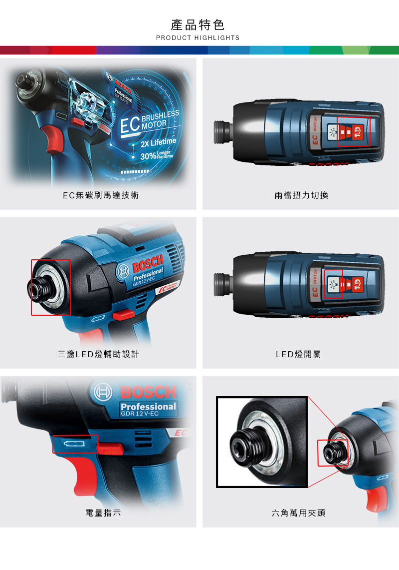 Professional產品特色PRODUCT HIGHLIGHTSEC MOTOR2X LifetimeLonger30% RuntimeEC無碳刷馬達技術BOSCHProfessional 12VECEC兩檔扭力切换三LED燈輔助設計LED燈開關電量指示ProfessionalGDR 12V-ECEC六角萬用夾頭