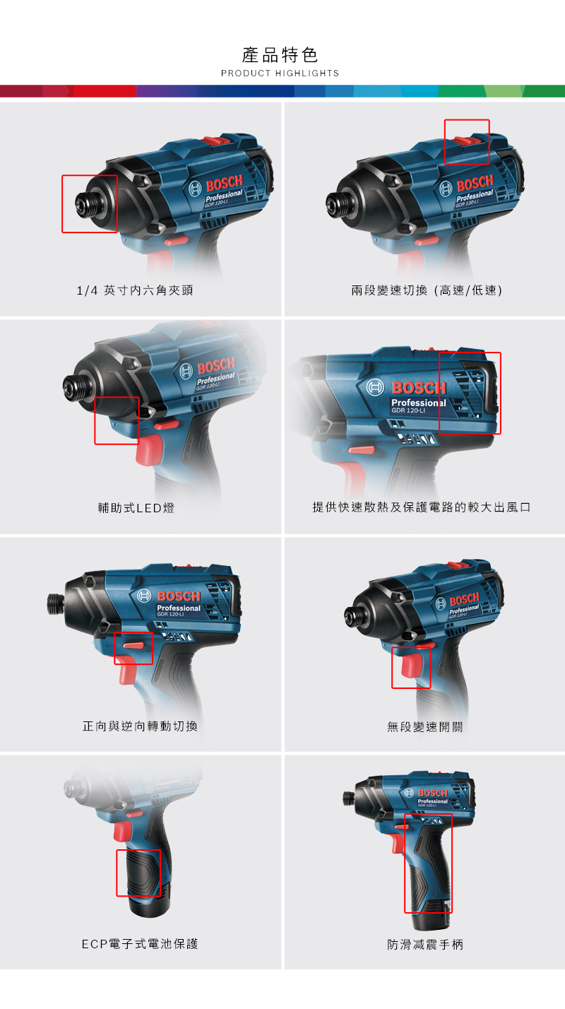 產品特色PRDUCT HIGHGHTSBOSCHProfessionalBOSCHProfessional1/4 英寸内六角夾頭兩段變速切換(高速/低速)BOSCHProfessional  BOSCHProfessionalGDR 120LI輔助式LED燈提供快速散熱及保護電路的較大出風口BOSCHProfessional GOR 120-LI正向與切換無段變速開關O BOSCHProfessionalECP電子式電池保護防滑减震手柄BOSCHProfessional