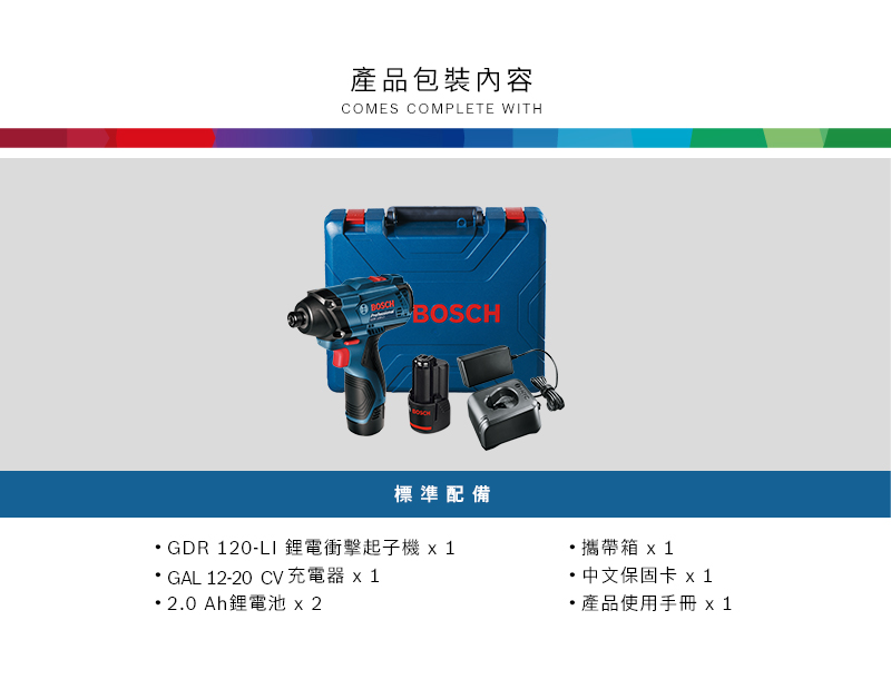 產品包裝內容COMES COMPLETE WITHBOSCH標準配備GDR 120-LI 衝擊起子機 x1GAL 12-20 CV充電器 x 12.0 Ah鋰電池 x2攜帶箱 x1 中文保固卡 x1產品使用手冊 x1