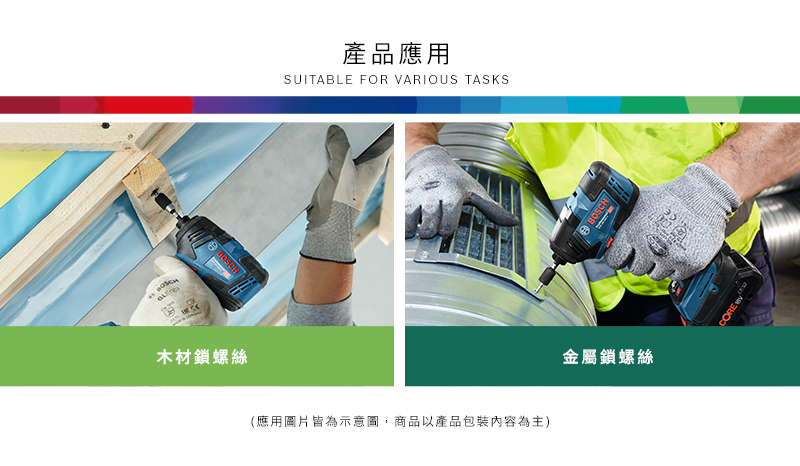 BOSCH木材鎖螺絲產品應用SUITABLE FOR VARIOUS TASKS(應用圖片皆為示意圖,商品以產品包裝內容為主)BOSCH金屬鎖螺絲CORE