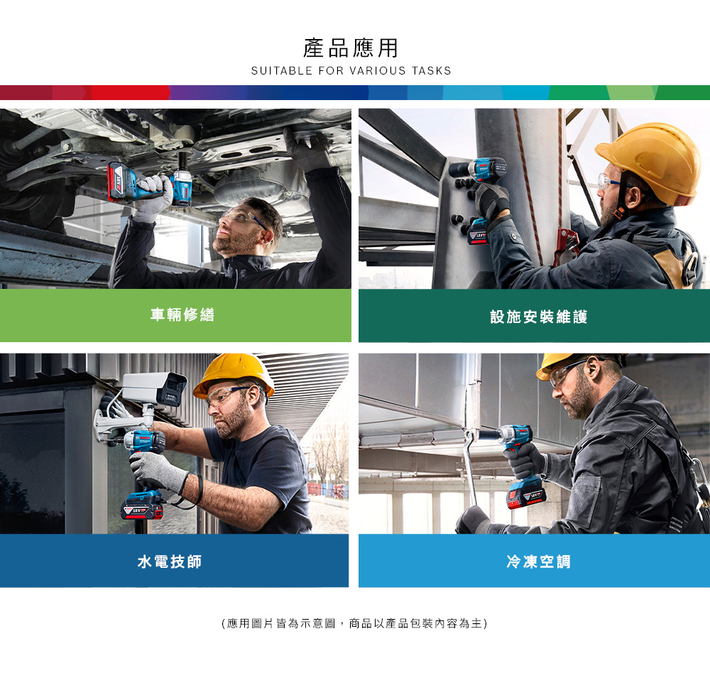 產品應用SUITABLE FOR VARIOUS TASKS車輛修繕設施安裝維護水電技師(應用圖片皆為示意圖,商品以產品包裝內容為主)冷凍空調