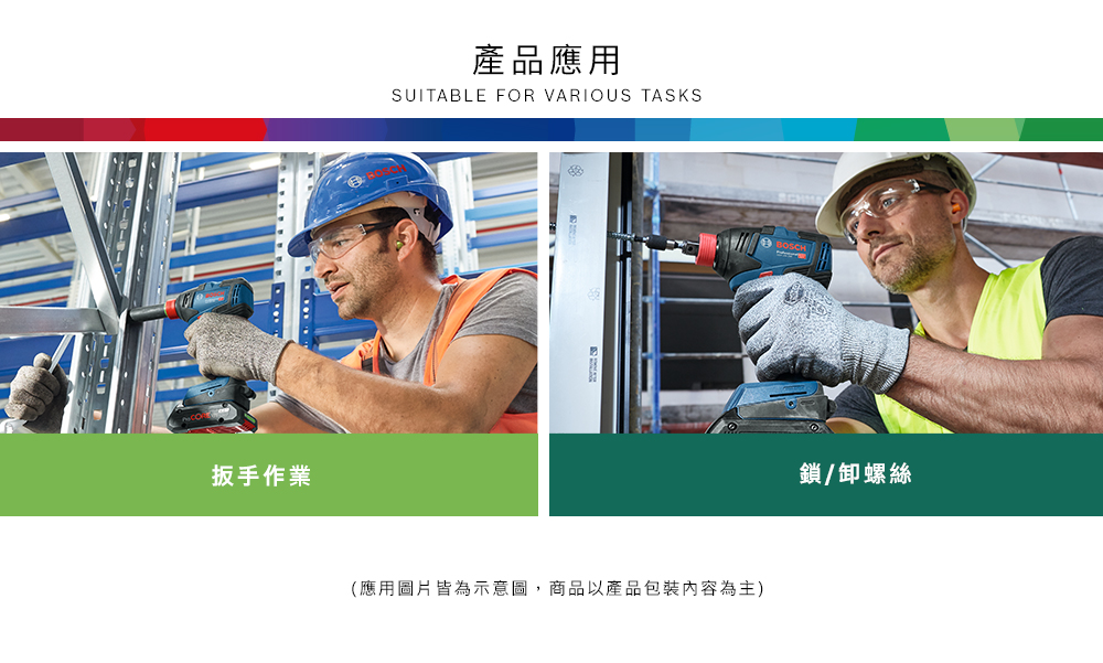 扳手作業產品應用SUITABLE FOR VARIOUS TASKS(應用圖片皆為示意圖,商品以產品包裝內容為主)BOSCH鎖/螺絲