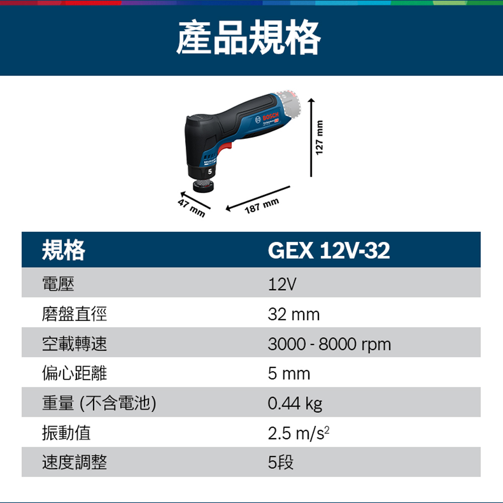 47 mm產品規格187 mmBOSCH127 mm規格電壓磨盤直徑空載轉速偏心距離重量(不含電池)振動值速度調整GEX 12V-3212V32 mm3000-8000 rpm5mm0.44 kg2.5 m/s5段