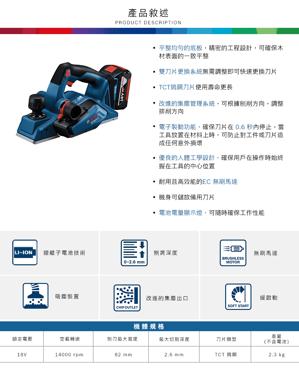 產品敘述PRODUCT DESCRIPTION平整均勻的底板,精密的工程設計,可確保木材表面的一致平整雙刀片更換系統無需調整即可快速更換刀片 TCT鎢鋼刀片使用壽命更長 改進的集塵管理系統,可根據刨削方向,調整排削方向電子製動功能,確保刀片在 06 秒停止。當工具放置在材料上時,可防止對工件或刀片造成任何意外損壞優良的人體工學設計,確保用戶在操作時始終握在工具的中心位置.耐用且高效能的EC 無刷馬達機身可儲放備用刀片電池電量顯示燈,可隨時確保工作性能LI-ION鋰離子電池技術刨深度無刷馬達BRUSHLESS0-2.6 mmMOTOR吸塵裝置改進的集塵出口緩啟動SOFT STARTCHIP OUTLET機體規格額定電壓空載轉速刨刀最大寬度最大切割深度刀片類型18V14000 rpm82 mm2.6 mmTCT 鎢鋼重量(不含電池)2.3 kg