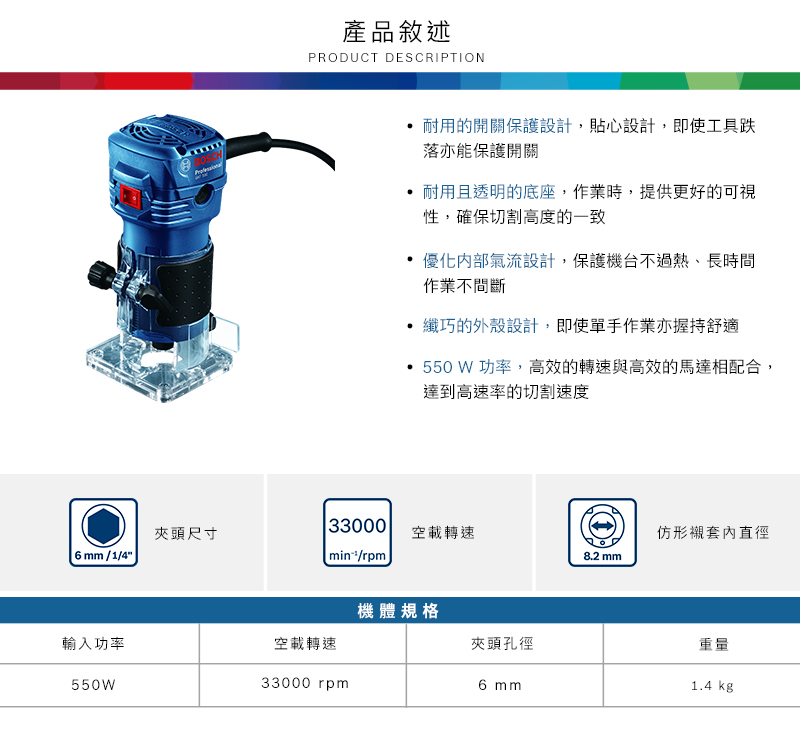 產品敘述PRODUCT DESCRIPTION耐用的開關保護設計,貼心設計,即使工具跌落亦能保護開關耐用且透明的底座,作業時,提供更好的可視性,確保切割高度的一致 優化部氣流設計,保護機台不過熱、長時間作業不間斷纖巧的外殼設計,即使單手作業亦握持舒適• 550 W 功率,高效的轉速與高效的馬達相配合,達到高速率的切割速度33000夾頭尺寸空載轉速仿形襯套內直徑6mm/1/4min/rpm)8.2 mm機體規格輸入功率空載轉速夾頭孔徑重量550W33000 rpm6 mm1.4 kg