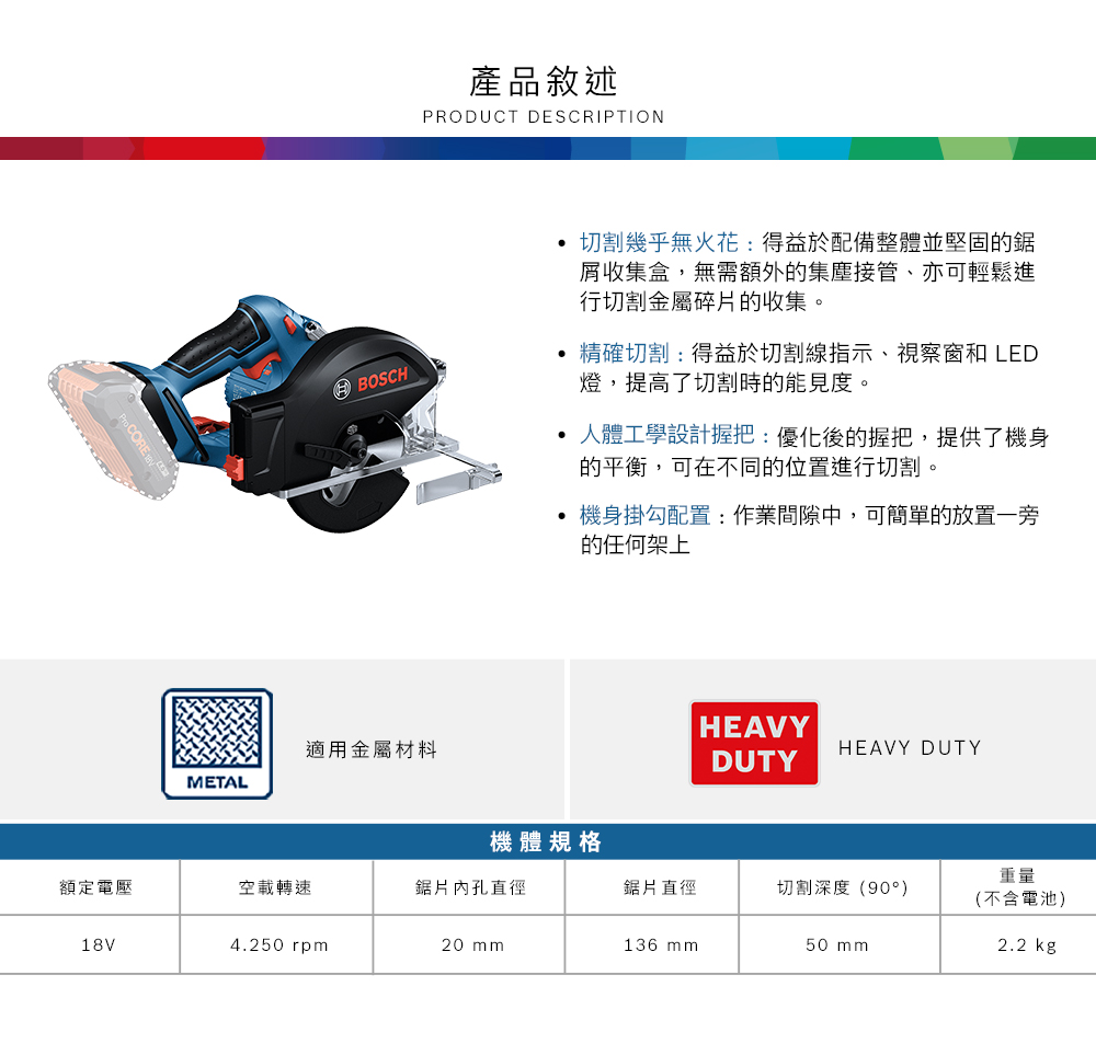 CORE產品敘述PRODUCT DESCRIPTIONBOSCH適用金屬材料METAL切割幾乎無火花:得益於配備整體並堅固的鋸屑收集盒,無需額外的集塵接管、亦可輕鬆進行切割金屬碎片的收集。精確切割:得益於切割線指示、視察窗和 LED燈,提高了切割時的能見度。 人體工學設計握把:優化後的握把,提供了機身的平衡,可在不同的位置進行切割。機身掛勾配置:作業間隙中,可簡單的放置一旁的任何架上HEAVYHEAVY DUTYDUTY機體規格重量額定電壓空載轉速鋸片孔直徑鋸片直徑切割深度(90°)(不含電池)18V4.250 rpm20 136 mm50 mm2.2 kg