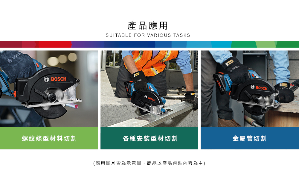產品應用SUITABLE FOR VARIOUS TASKSBOSCH螺紋條型材料切割各種安裝型材切割(應用圖片皆為示意圖,商品以產品包裝內容為主)BOSCHBOSCH金屬管切割