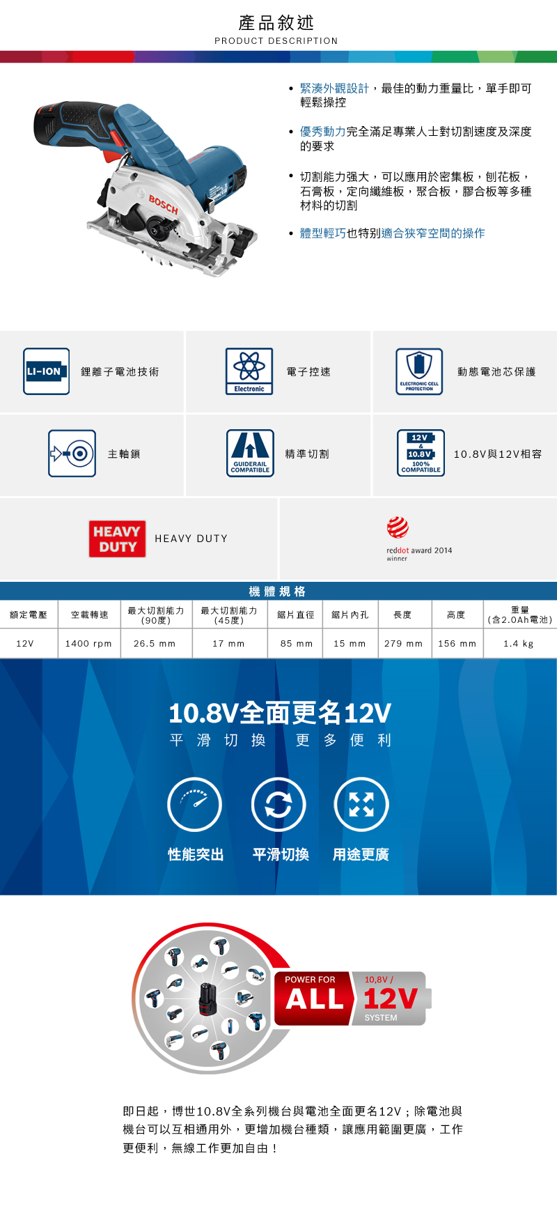 BOSCH產品敘述PRODUCT DESCRIPTION緊湊外觀設計,最佳的動力重量比,單手即可輕鬆操控優秀動力完全滿足專業人士對切割速度及深度的要求切割能力强大,可以應用於密集板,刨花板,石膏板,定向纖維板,聚合板,膠合板等多種材料的切割體型輕巧也特別適合狭窄空間的操作LI-ION鋰離子電池技術電子控速動態電池芯保護ELECTRONIC CELLElectronicPROTECTION主軸鎖12V精準切割10.8V10.8V與12V相容HEAVYHEAVY DUTYDUTYGUIDERAILCOMPATIBLE100%COMPATIBLEreddot award 2014winner機體規格額定電壓空載轉速最大切割能力(90度)最大切割能力(45度)鋸片直徑鋸片內孔長度高度重量(含2.0Ah電池)12V1400 rpm26.5 mm17 mm85 mm15 mm279 mm156 mm1.4 kg10.8V全面更名12V平滑切換 更多便利性能突出 平滑切换 用途更廣POWER FOR10,8V/ALL 12VSYSTEM即日起,博世10.8V全系列機台與電池全面更名12V;除電池與機台可以互相通用外,更增加機台種類,讓應用範圍更廣,工作更便利,無線工作更加自由!