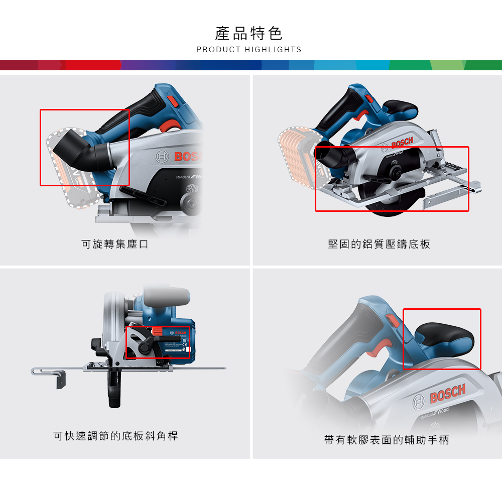 可旋轉集塵口BOSstandard 產品特色PRODUCT HIGHLIGHTSBOSCH堅固的鋁質壓鑄底板BOSCH可快速調節的底板斜角桿帶有軟膠表面的輔助手柄