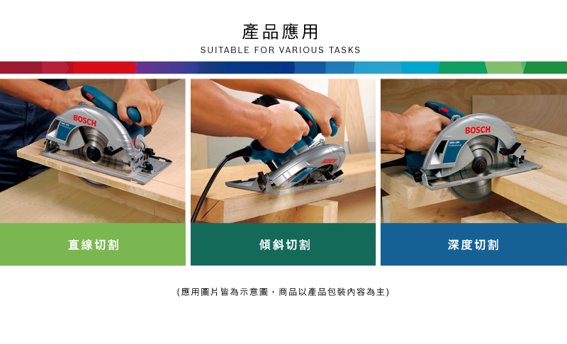 BOSCH直線切割產品應用SUITABLE FOR VARIOUS TASKS傾斜切割(應用圖片皆為示意圖,商品以產品包裝內容為主)BOSCH深度切割