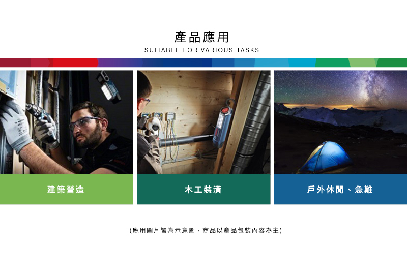 建築營造產品應用SUITABLE FOR VARIOUS TASKS木工裝潢(應用圖片皆為示意圖,商品以產品包裝內容為主)戶外休閒、急難