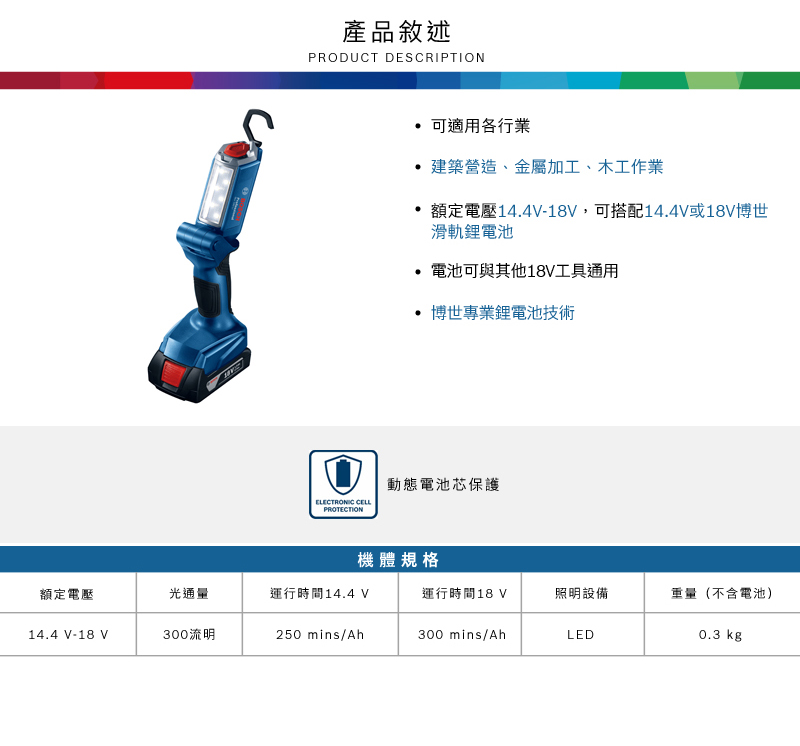 產品敘述PRODUCT DESCRIPTION可適用各行業建築營造、金屬加工、木工作業額定電壓14.4V-18V,可搭配14.4V或18V博世滑軌電池電池可與其他18V工具通用 博世專業鋰電池技術ELECTRONIC CELLPROTECTION動態電池芯保護機體規格額定電壓光通量運行時間14.4 V運行時間18 V照明設備重量(不含電池)14.4 V-18V300流明250 mins/Ah300 mins/AhLED0.3 kg