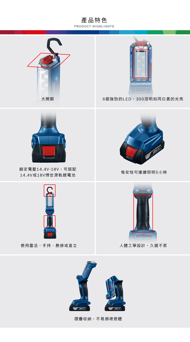 產品特色PRODUCT HIGHLIGHTS6個強勁的LED,300流明如同白晝的光亮額定電壓14.4V-,可搭配每安培可連續照明5小時14.4V或18V博世滑軌鋰電池使用靈活,手持、懸掛或直立人體工學設計,久握不累18V18V摺疊收納,不易損壞燈體