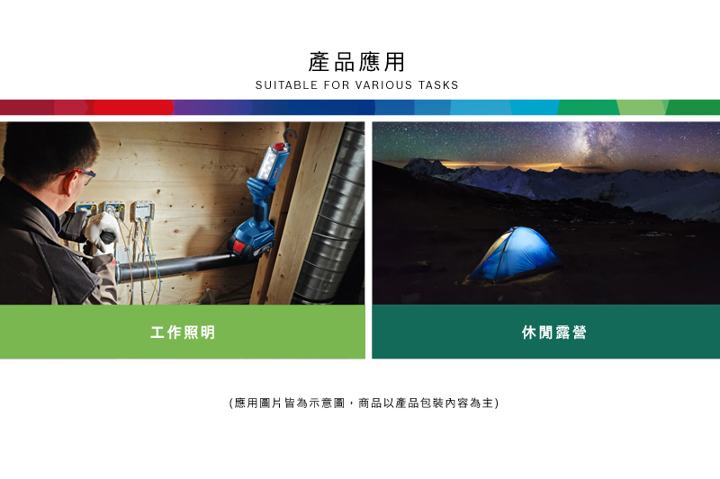 工作照明產品應用SUITABLE FOR VARIOUS TASKS(應用圖片皆為示意圖,商品以產品包裝內容為主)休閒露營