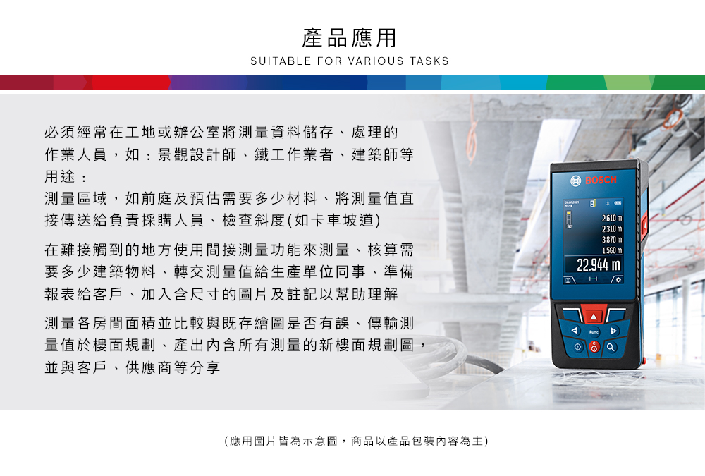產品應用SUITABLE FOR VARIOUS TASKS必須經常在工地或辦公室將測量資料儲存、處理的作業人員,如:景觀設計師、鐵工作業者、建築師等用途:BOSCH測量區域,如前庭及預估需要多少材料、將測量值直接傳送給負責採購人員、檢查斜度(如卡車坡道)2.610m2.310m3,870m m在難接觸到的地方使用間接測量功能來測量、核算需要多少建築物料、轉交測量值給生產單位同事、準備報表給客戶、加入含尺寸的圖片及註記以幫助理解測量各房間面積並比較與既存繪圖是否有誤、傳輸測量值於樓面規劃、產出內含所有測量的新樓面規劃圖,並與客戶、供應商等分享22.944 mH(應用圖片皆為示意圖,商品以產品包裝內容為主)