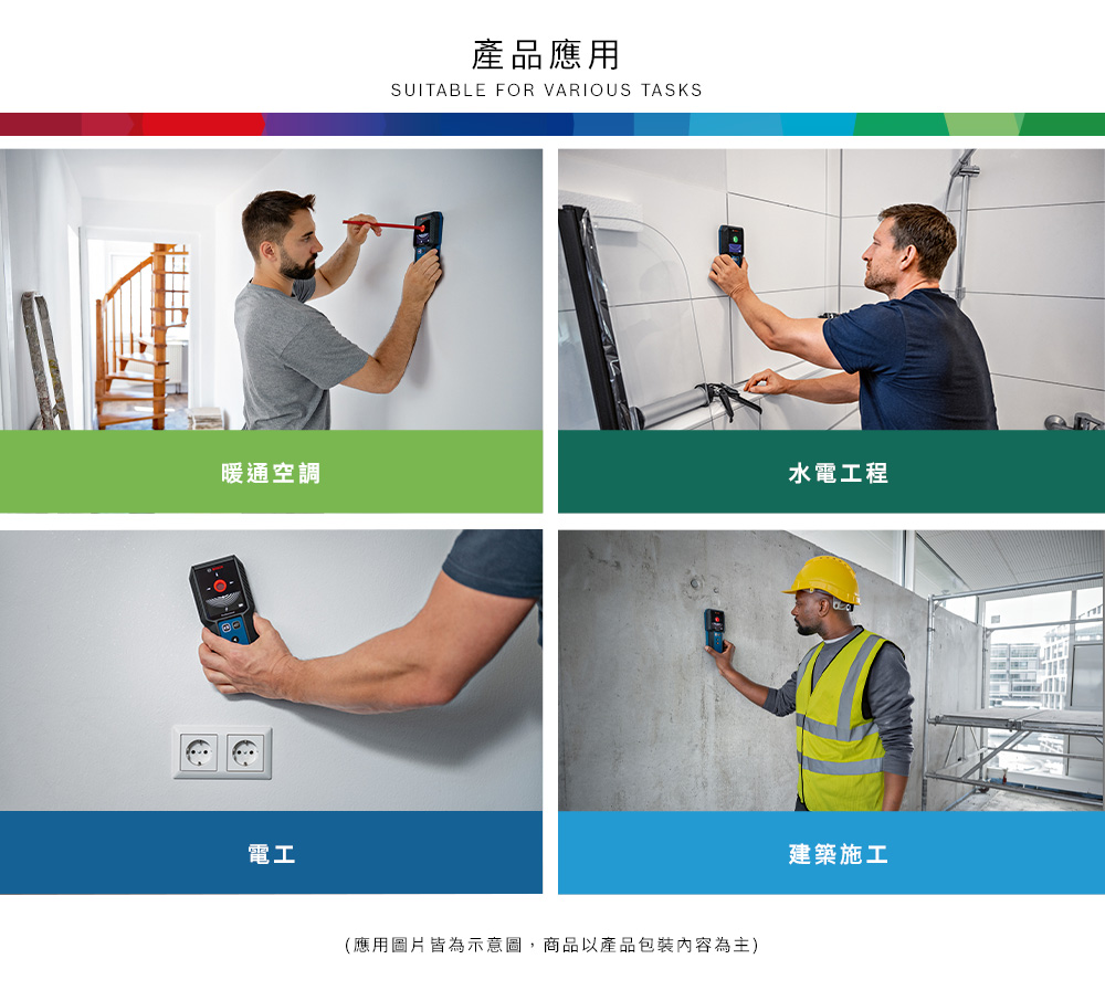 產品應用SUITABLE FOR VARIOUS TASKS暖通空調水電工程電工(應用圖片皆為示意圖,商品以產品包裝內容為主)建築施工