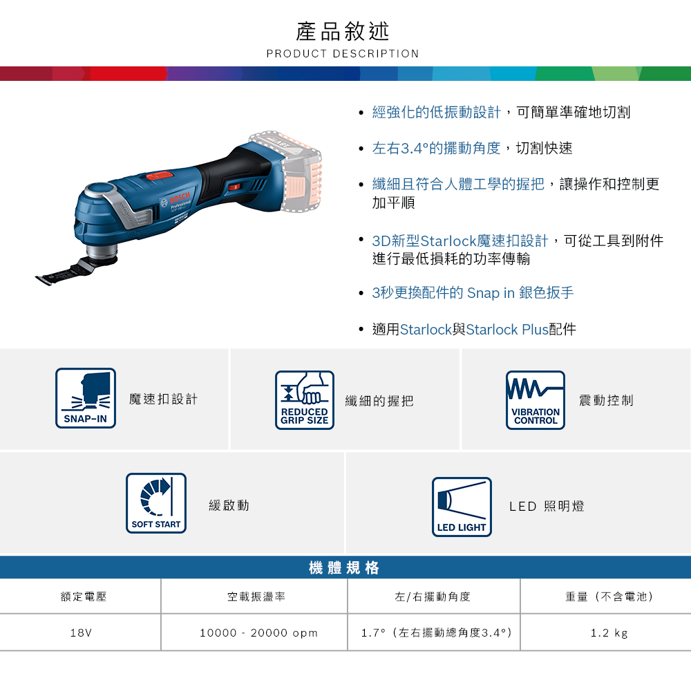 產品敘述PRODUCT DESCRIPTION經強化的低振動設計,可簡單準確地切割左右3.4°的擺動角度,切割快速纖細且符合人體工學的握把,讓操作和控制更加平順3D新型Starlock魔速扣設計,可從工具到附件進行最低損耗的功率傳輸 3秒更換配件的 Snap in 銀色扳手 適用Starlock與Starlock Plus配件魔速扣設計纖細的握把REDUCEDSNAP-INGRIP SIZE緩啟動SOFT STARTLED LIGHTVIBRATIONCONTROLLED 照明燈震動控制機體規格額定電壓空載振盪率左/右擺動角度重量(不含電池)18V10000 20000 opm1.7°(左右擺動總角度3.4°)1.2 kg