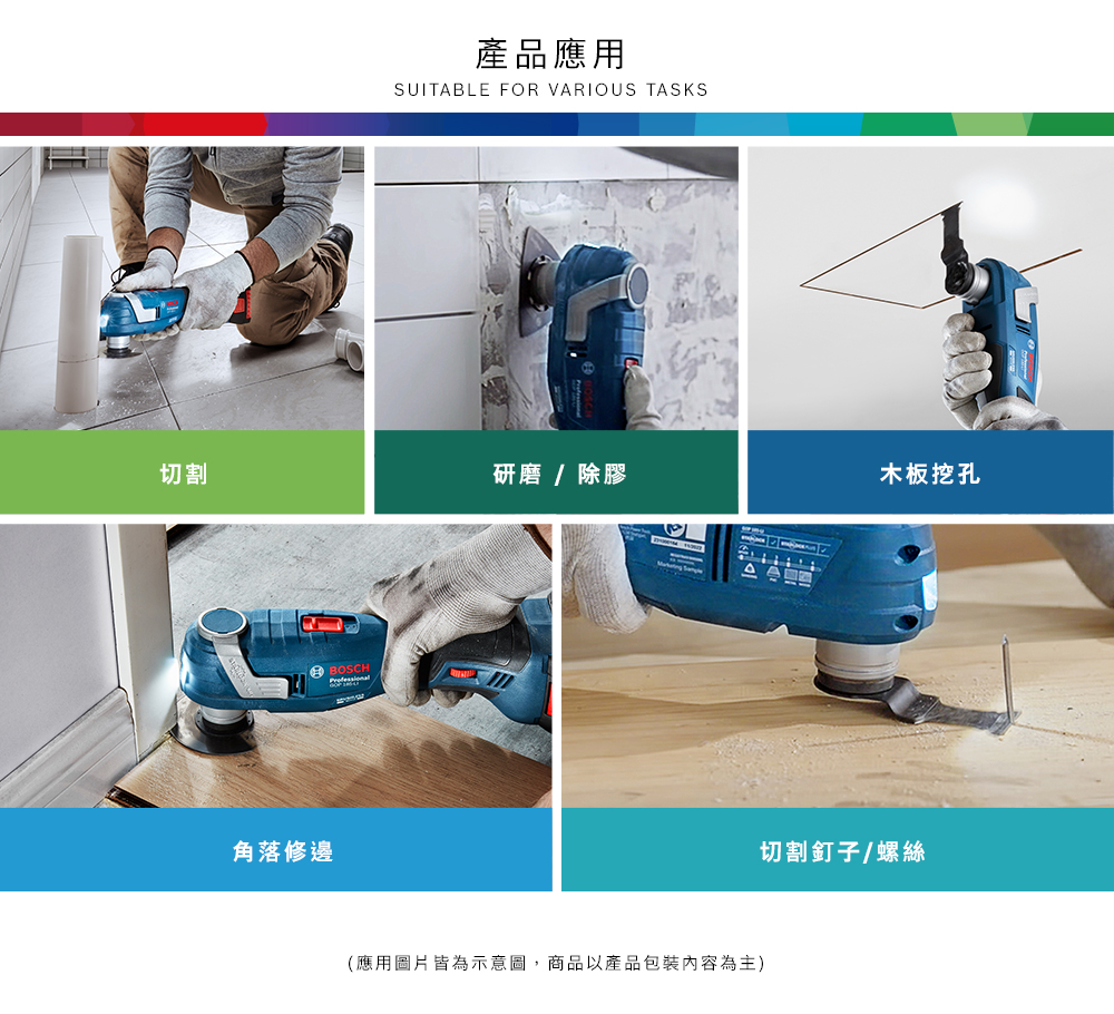產品應用SUITBLE FOR VARIOUS TASKS切割研磨除膠木板挖孔A BOSCH角落修邊(應用圖片皆為示意圖,商品以產品包裝內容為主)切割釘子/螺絲