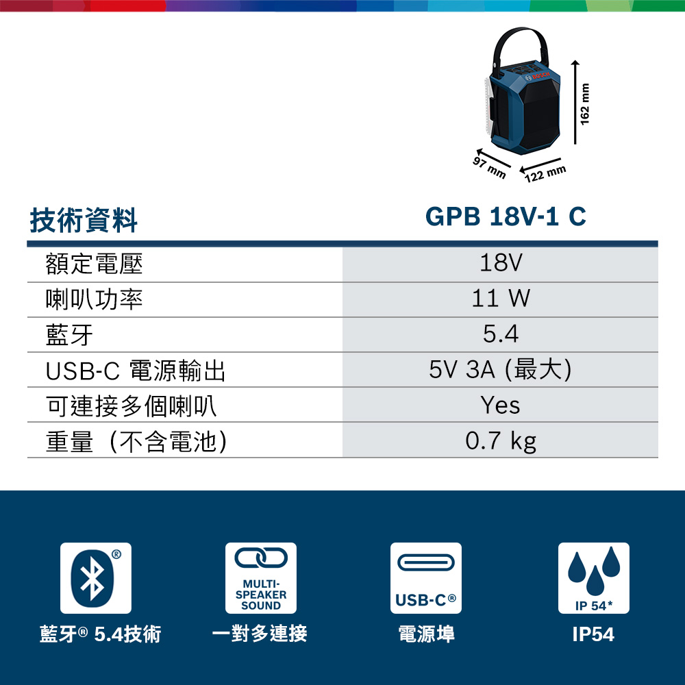 技術資料額定電壓喇叭功率藍牙USB-C 電源輸出可連接多個喇叭重量(不含電池)97 mm122 mmGPB 18V-1 C18V11 5.45V 3A (最大)Yes0.7 kgMULTI-SPEAKERSOUNDUSB-C ®藍牙®5.4技術一對多連接電源埠IP 54 *IP54162 mm
