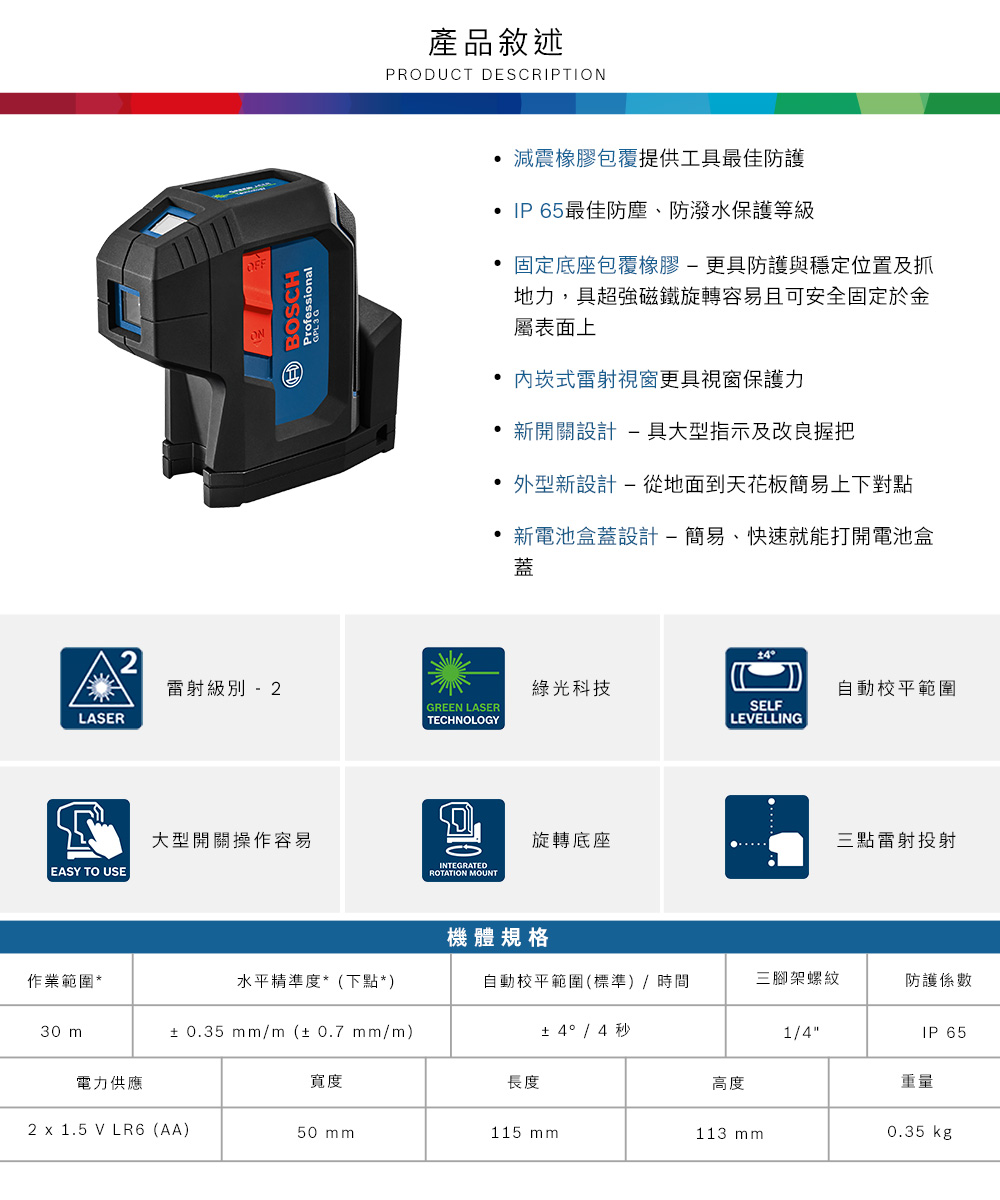BOSCH產品敘述PRODUCT DESCRIPTION 減震橡膠包覆提供工具最佳防護 IP65最佳防塵、防潑水保護等級 固定底座包覆橡膠-更具防護與穩定位置及抓地力,具超強磁鐵旋轉容易且可安全固定於金屬表面上 式雷射視窗更具視窗保護力 新開關設計-具大型指示及改良握把 外型新設計-從地面到天花板簡易上下對點新電池盒蓋設計-簡易、快速就能打開電池盒蓋雷射級別- 2綠光科技自動校平範圍GREEN LASERSELFLASERTECHNOLOGYLEVELLING大型開關操作容易EASY TO USEINTEGRATEDROTATION MOUNT旋轉底座三點雷射投射機體規格作業範圍*水平精準度*(下點*)自動校平範圍(標準)/時間三腳架螺紋防護係數30 m± 0.35 mm/m(± 0.7 mm/m)± 4° / 4秒1/4IP 65電力供應寬度長度高度重量2 x 1.5 V LR6(AA)50 mm115 mm113 mm0.35 kg
