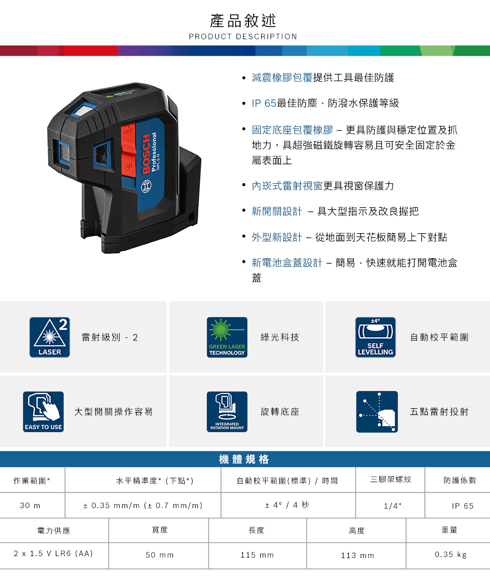 Professional BOSCH產品敘述PRODUCT DESCRIPTION 減震橡膠包覆提供工具最佳防護 IP65最佳防塵、防潑水保護等級 固定底座包覆橡膠-更具防護與穩定位置及抓地力,具超強磁鐵旋轉容易且可安全固定於金屬表面上 式雷射視窗更具視窗保護力 新開關設計-具大型指示及改良握把 外型新設計-從地面到天花板簡易上下對點新電池盒蓋設計-簡易、快速就能打開電池盒蓋雷射級別-2綠光科技自動校平範圍GREEN LASERSELFLASERTECHNOLOGYLEVELLING大型開關操作容易EASY TO USEINTEGRATEDROTATION MOUNT旋轉底座五點雷射投射機體規格作業範圍*水平精準度*(下點*)自動校平範圍(標準)/時間三腳架螺紋防護係數30 m± 0.35 mm/m(± 0.7 mm/m)± 4° / 4秒1/4IP 65電力供應寬度長度高度重量2 x 1.5 V LR6(AA)50 mm115 mm113 mm0.35 kg