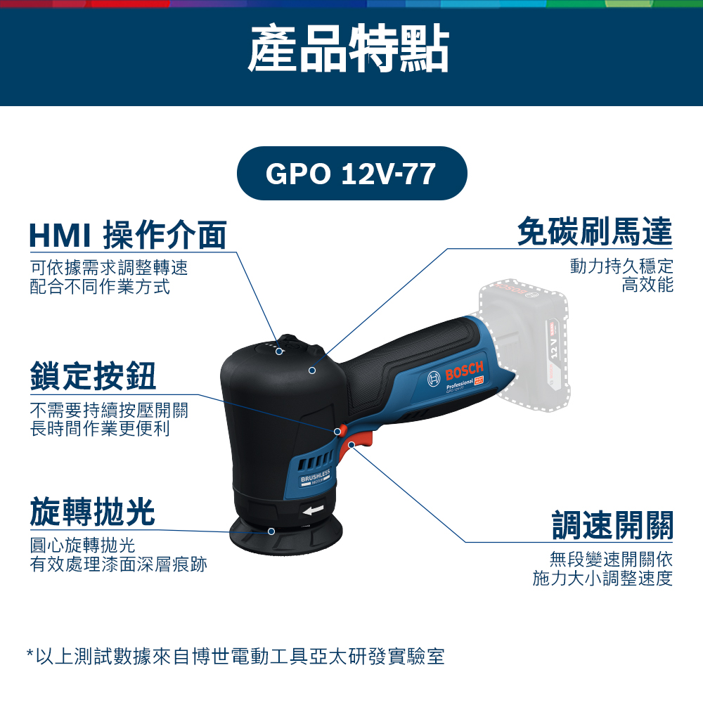產品特點HMI 操作介面GPO 12V-77免碳刷馬達可依據需求調整轉速配合不同作業方式鎖定按鈕不需要持續按壓開關長時間作業更便利旋轉拋光圓心旋轉拋光有效處理漆面深層痕跡BRUSHLESS*以上測試數據來自博世電動工具亞太研發實驗室BOSCHProfessional動力持久穩定高效能調速開關無段變速開關依施力大小調整速度